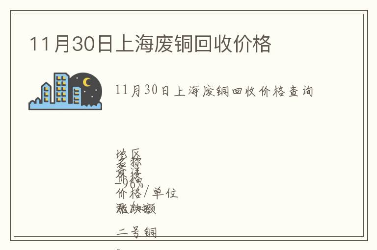 11月30日上海廢銅回收價格