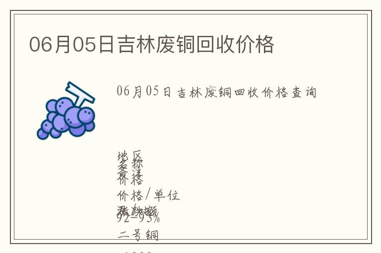 06月05日吉林廢銅回收價格