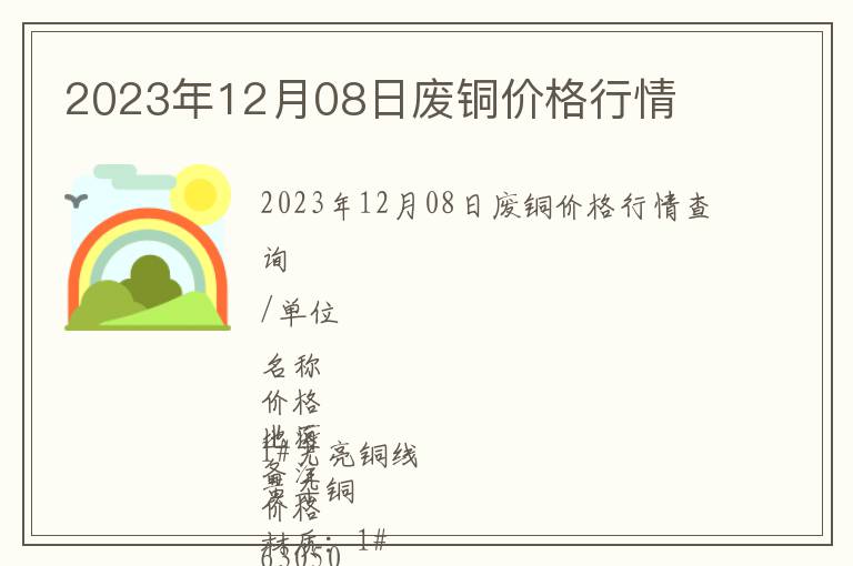 2023年12月08日廢銅價格行情