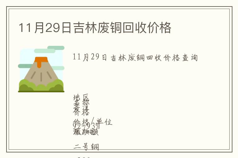 11月29日吉林廢銅回收價(jià)格