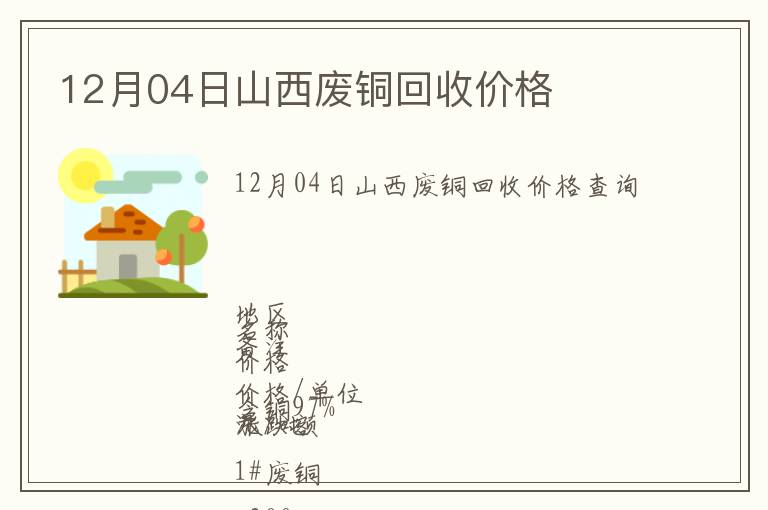 12月04日山西廢銅回收價格