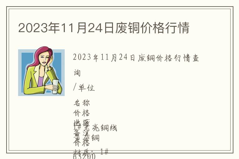 2023年11月24日廢銅價格行情