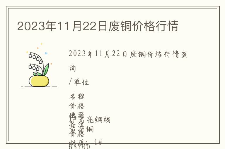 2023年11月22日廢銅價格行情