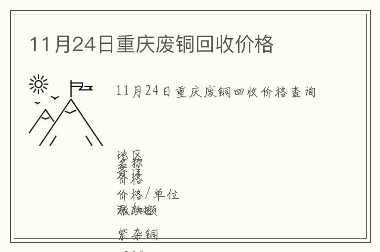 11月24日重慶廢銅回收價格