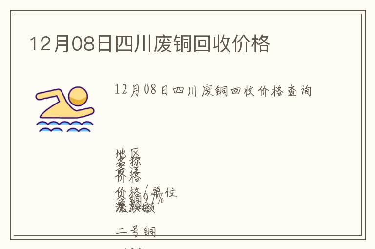 12月08日四川廢銅回收價(jià)格