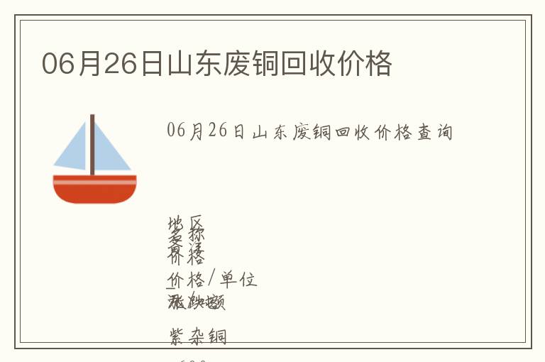 06月26日山東廢銅回收價格