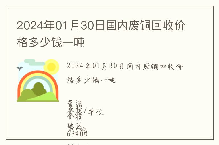 2024年01月30日國內廢銅回收價格多少錢一噸