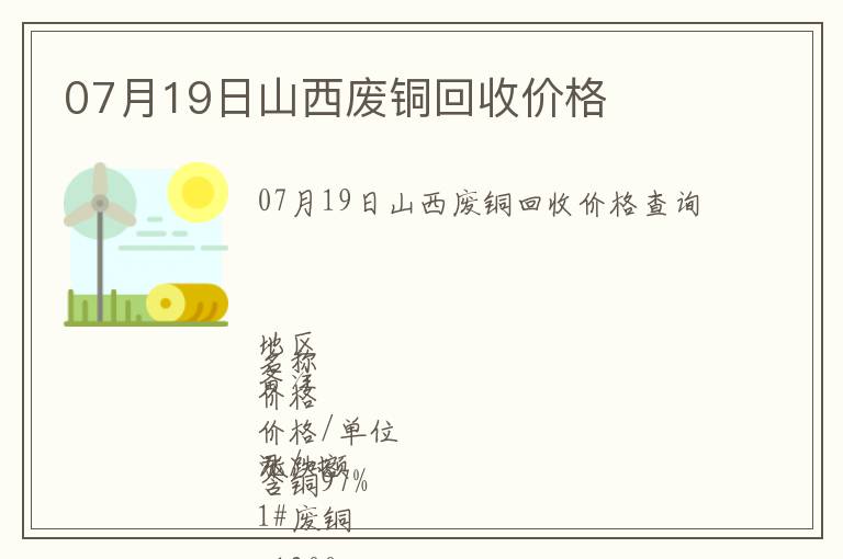 07月19日山西廢銅回收價格