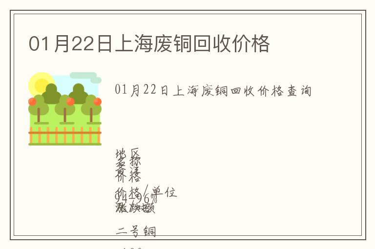 01月22日上海廢銅回收價格