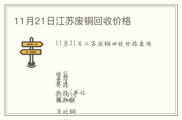 11月21日江蘇廢銅回收價格