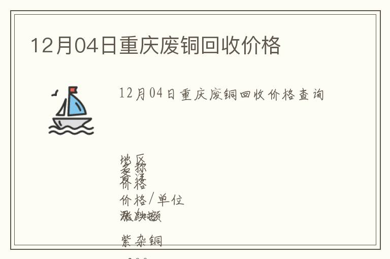 12月04日重慶廢銅回收價格