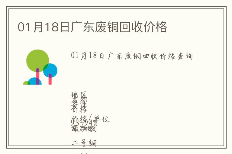 01月18日廣東廢銅回收價格