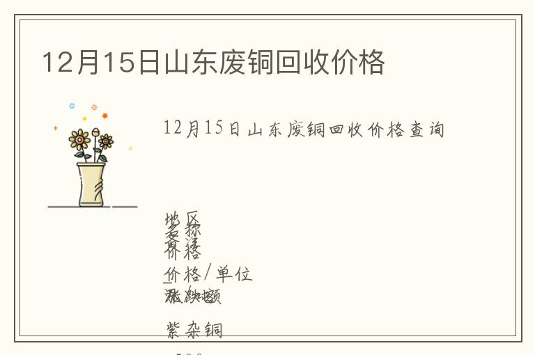 12月15日山東廢銅回收價格