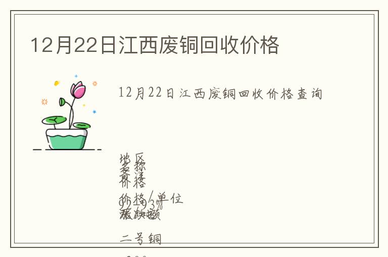 12月22日江西廢銅回收價格