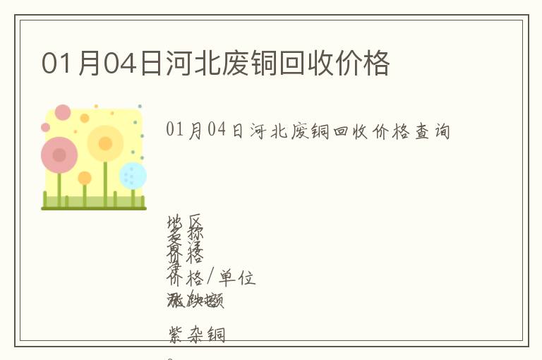 01月04日河北廢銅回收價格