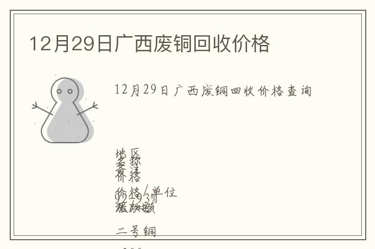 12月29日廣西廢銅回收價(jià)格