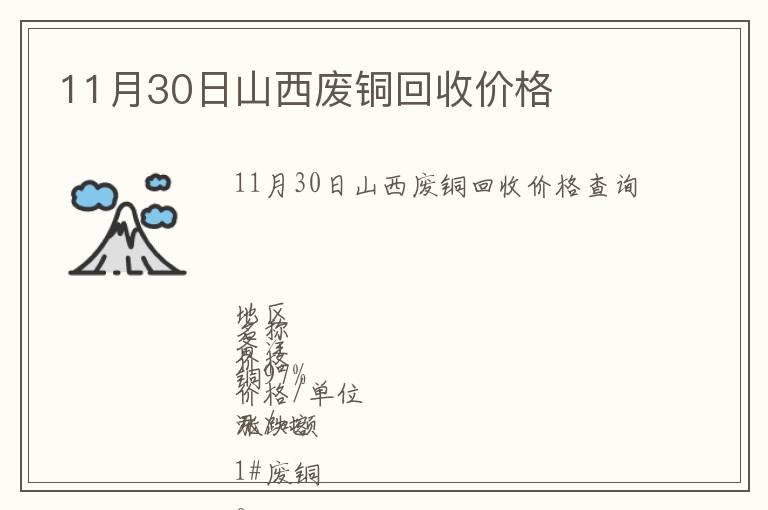 11月30日山西廢銅回收價(jià)格