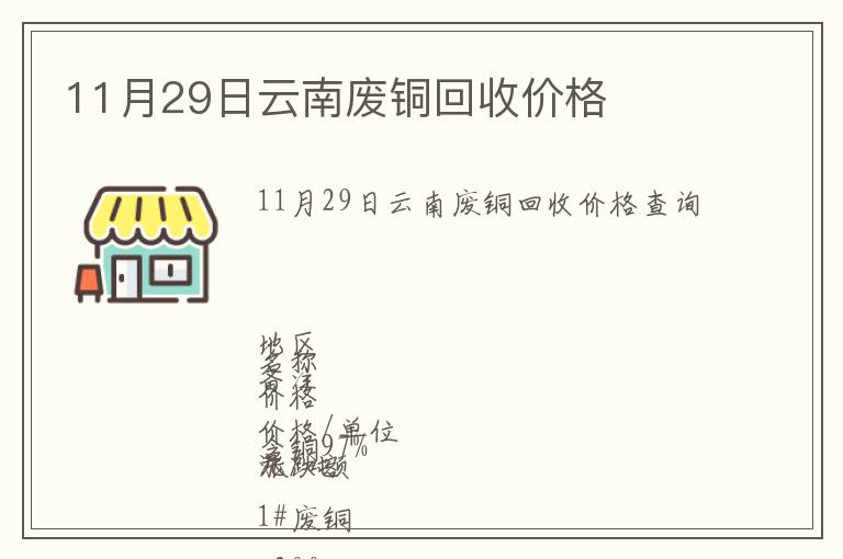 11月29日云南廢銅回收價格