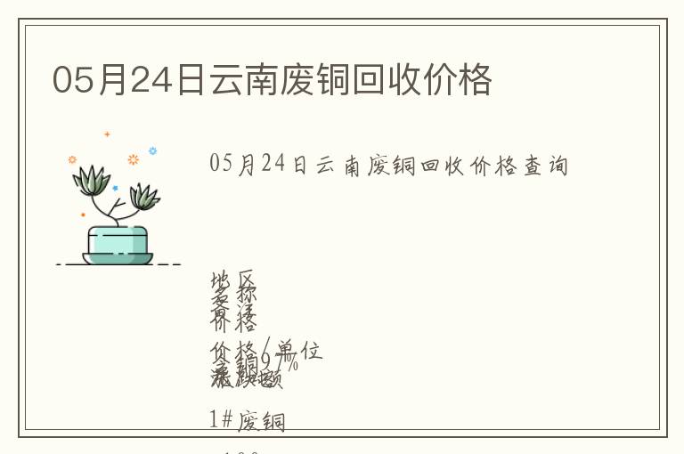 05月24日云南廢銅回收價格