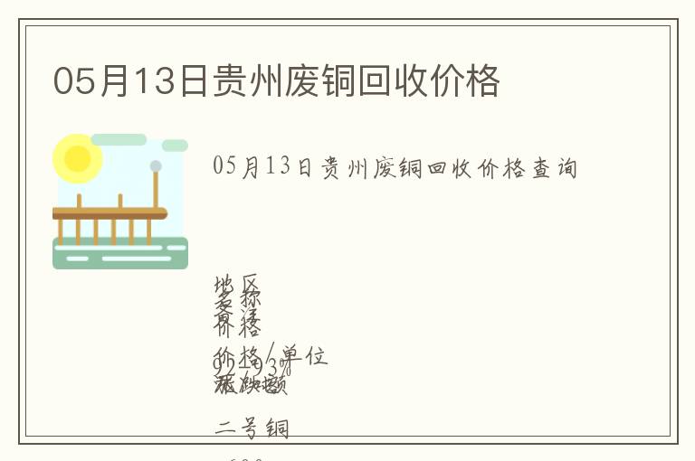 05月13日貴州廢銅回收價格