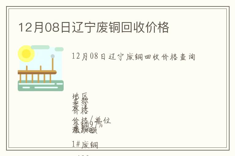 12月08日遼寧廢銅回收價格