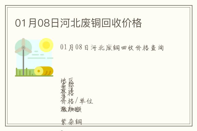 01月08日河北廢銅回收價格