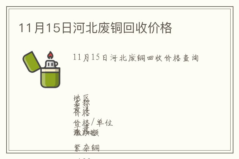 11月15日河北廢銅回收價格