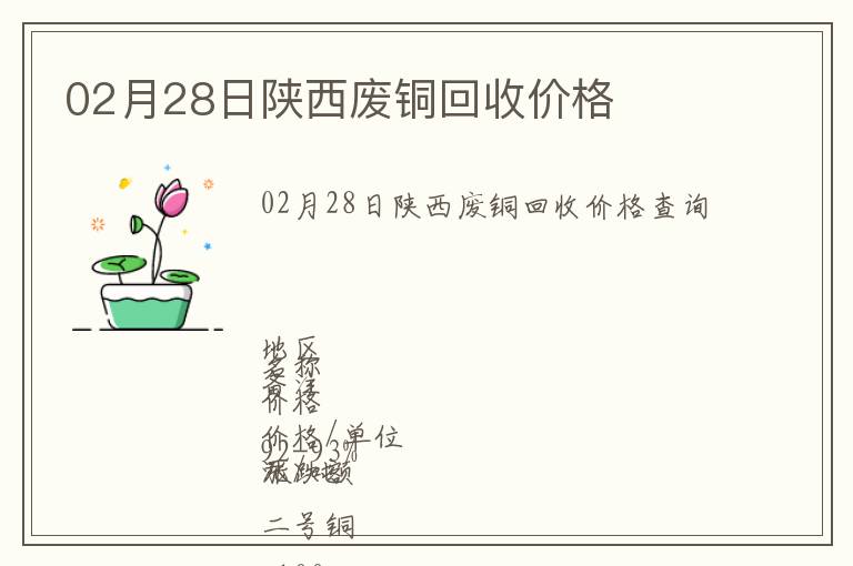 02月28日陜西廢銅回收價格