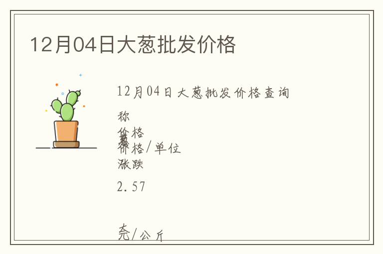 12月04日大蔥批發價格