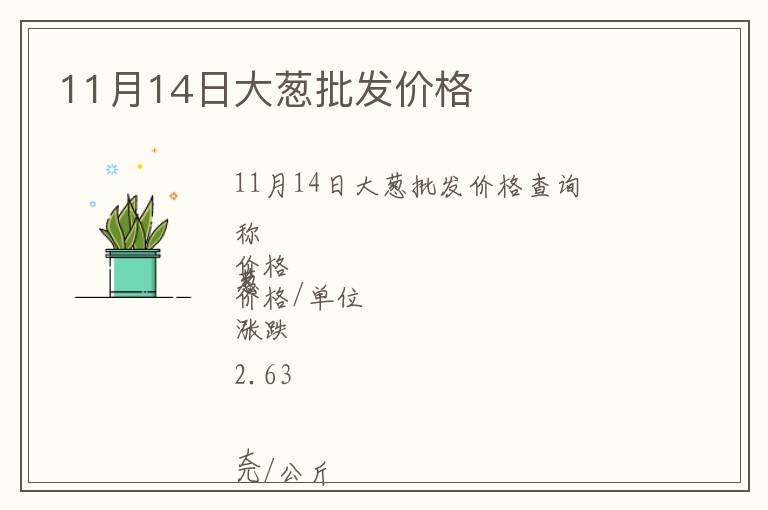 11月14日大蔥批發價格