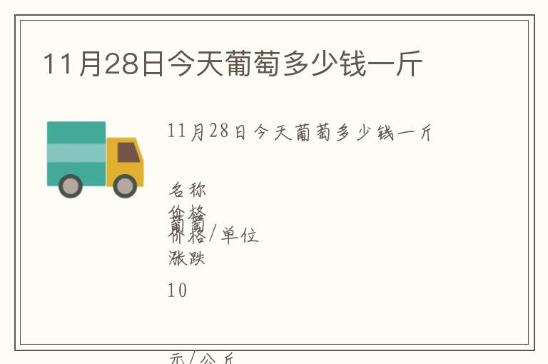 11月28日今天葡萄多少錢一斤