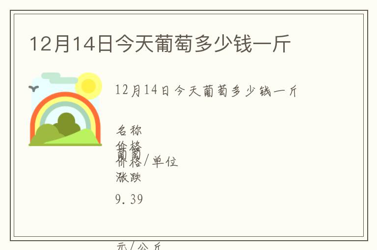 12月14日今天葡萄多少錢一斤