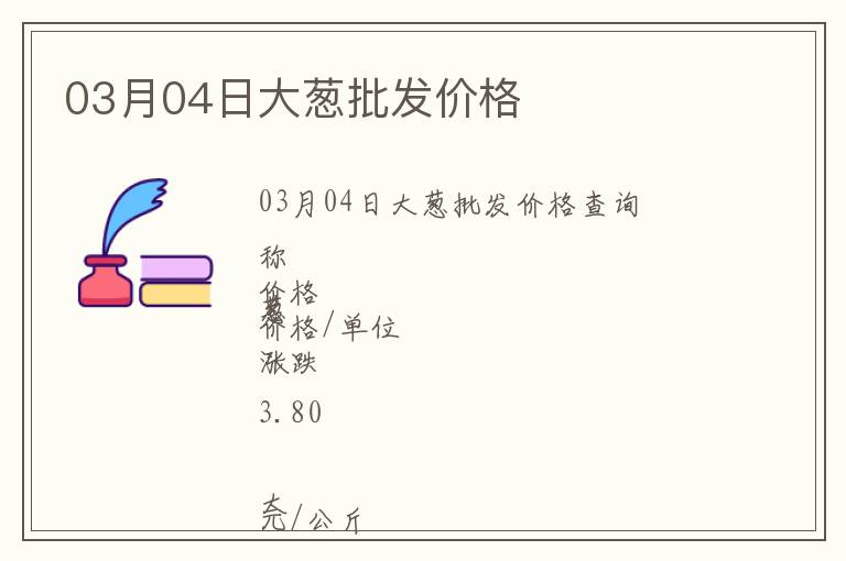 03月04日大蔥批發價格