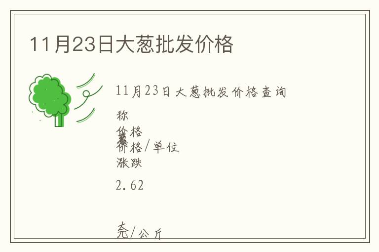 11月23日大蔥批發(fā)價(jià)格