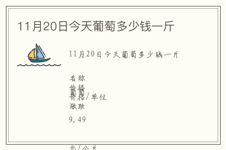 11月20日今天葡萄多少錢一斤