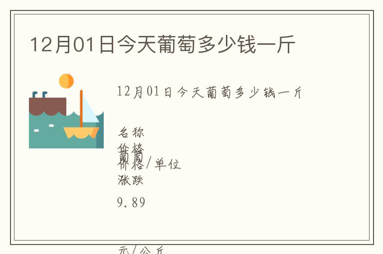 12月01日今天葡萄多少錢一斤