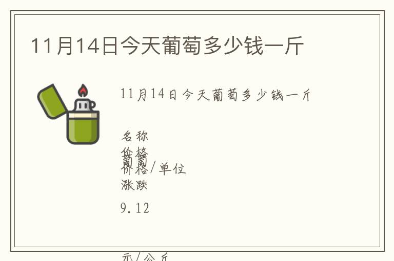 11月14日今天葡萄多少錢一斤