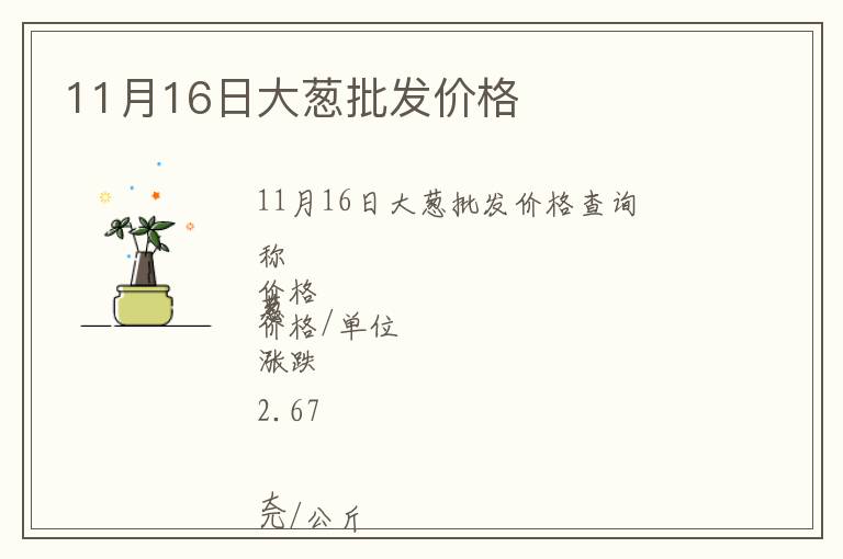 11月16日大蔥批發(fā)價(jià)格