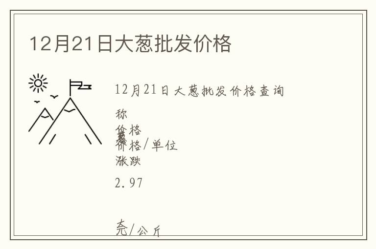 12月21日大蔥批發(fā)價(jià)格