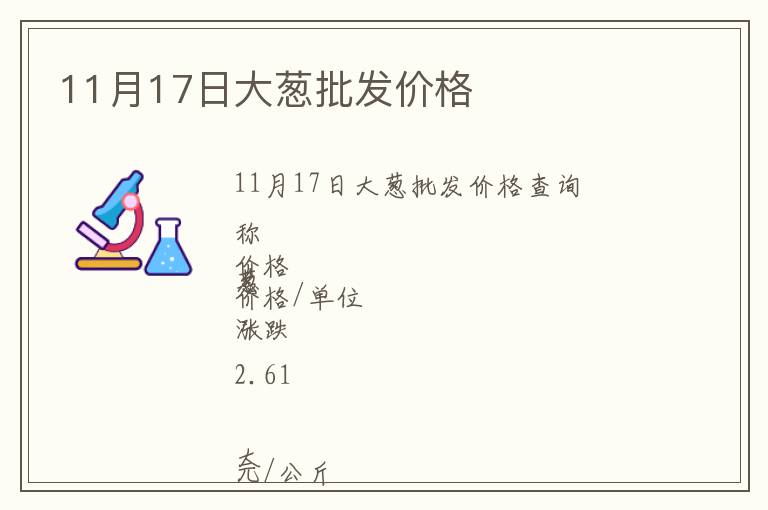 11月17日大蔥批發價格