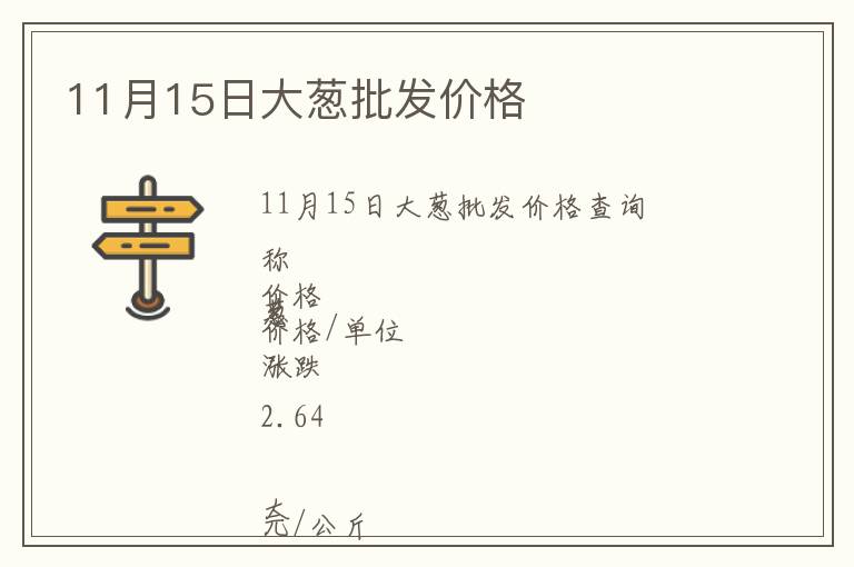 11月15日大蔥批發價格