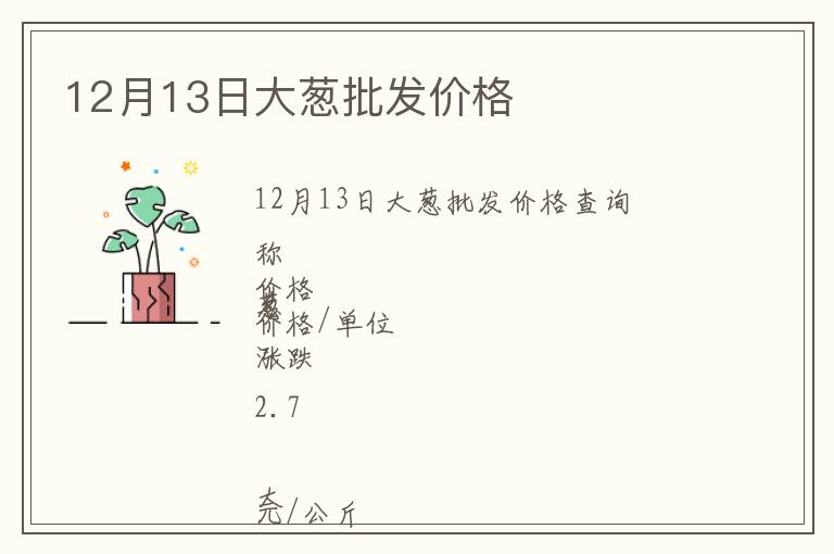 12月13日大蔥批發價格