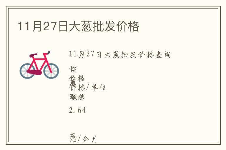 11月27日大蔥批發價格