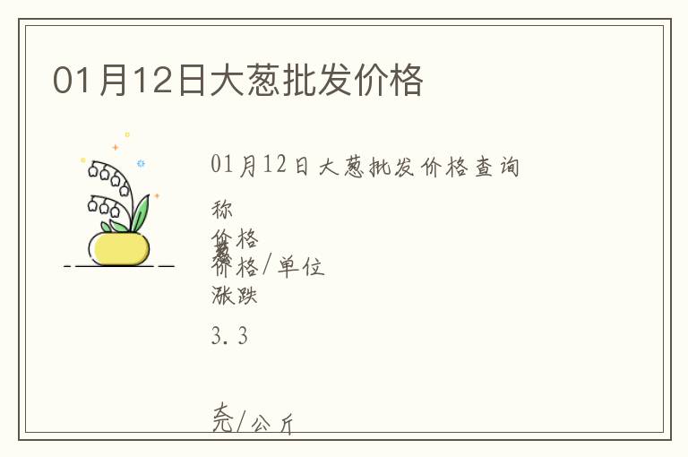 01月12日大蔥批發價格