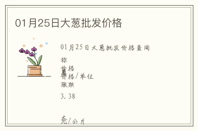 01月25日大蔥批發價格