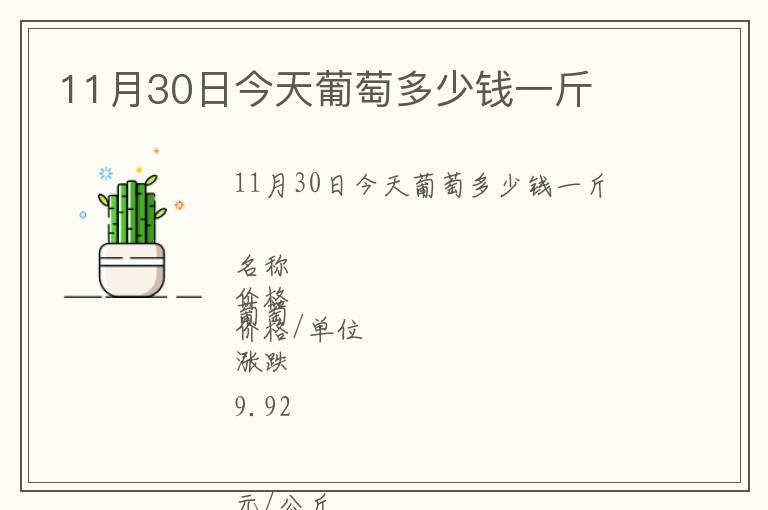 11月30日今天葡萄多少錢一斤