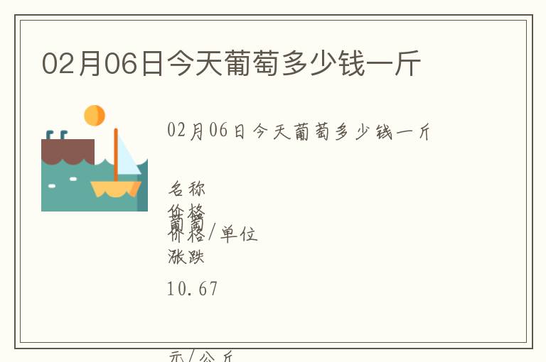 02月06日今天葡萄多少錢一斤