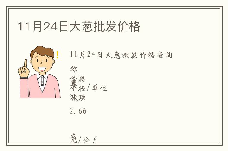 11月24日大蔥批發價格