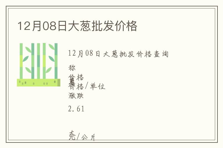 12月08日大蔥批發價格