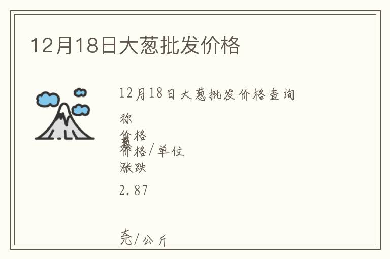 12月18日大蔥批發價格